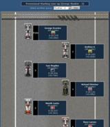 Начало гонки