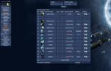 Список врагов