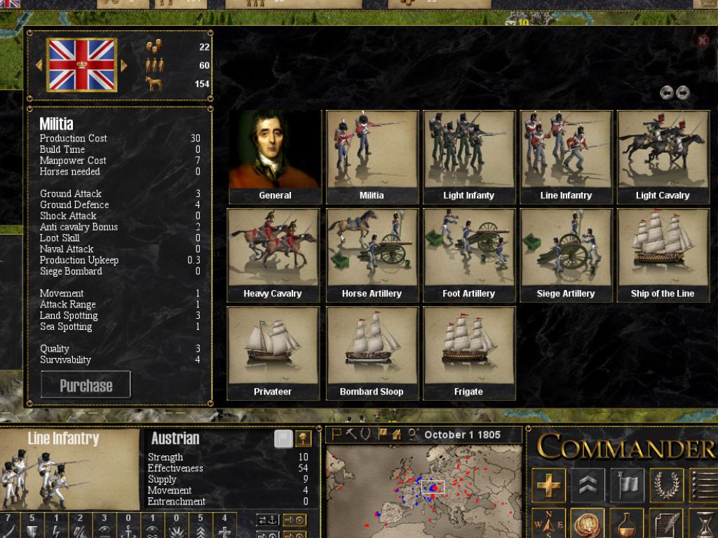 Commander: Napoleon at War Игровой процесс