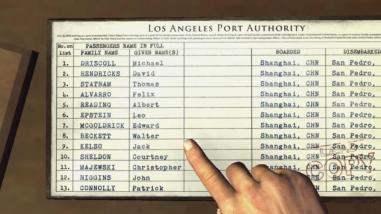 L.A. Noire Список экипажа