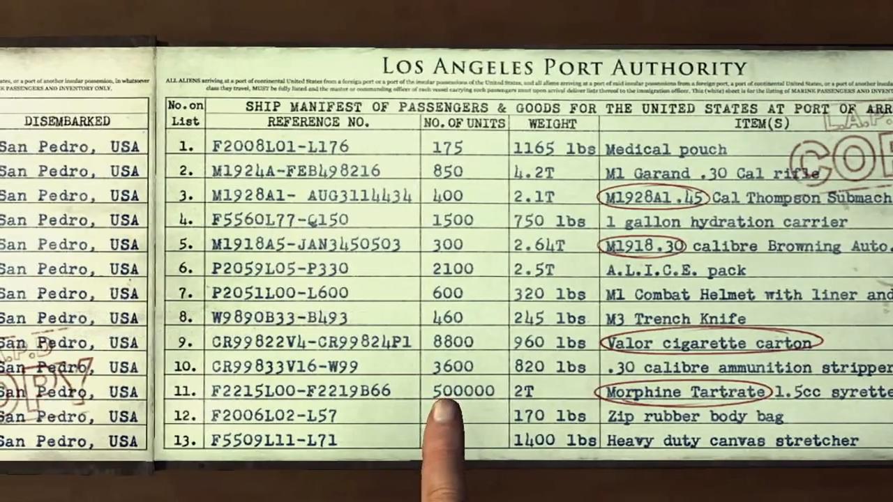 L.A. Noire Список грузов