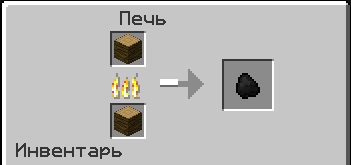 Minecraft Древесный уголь