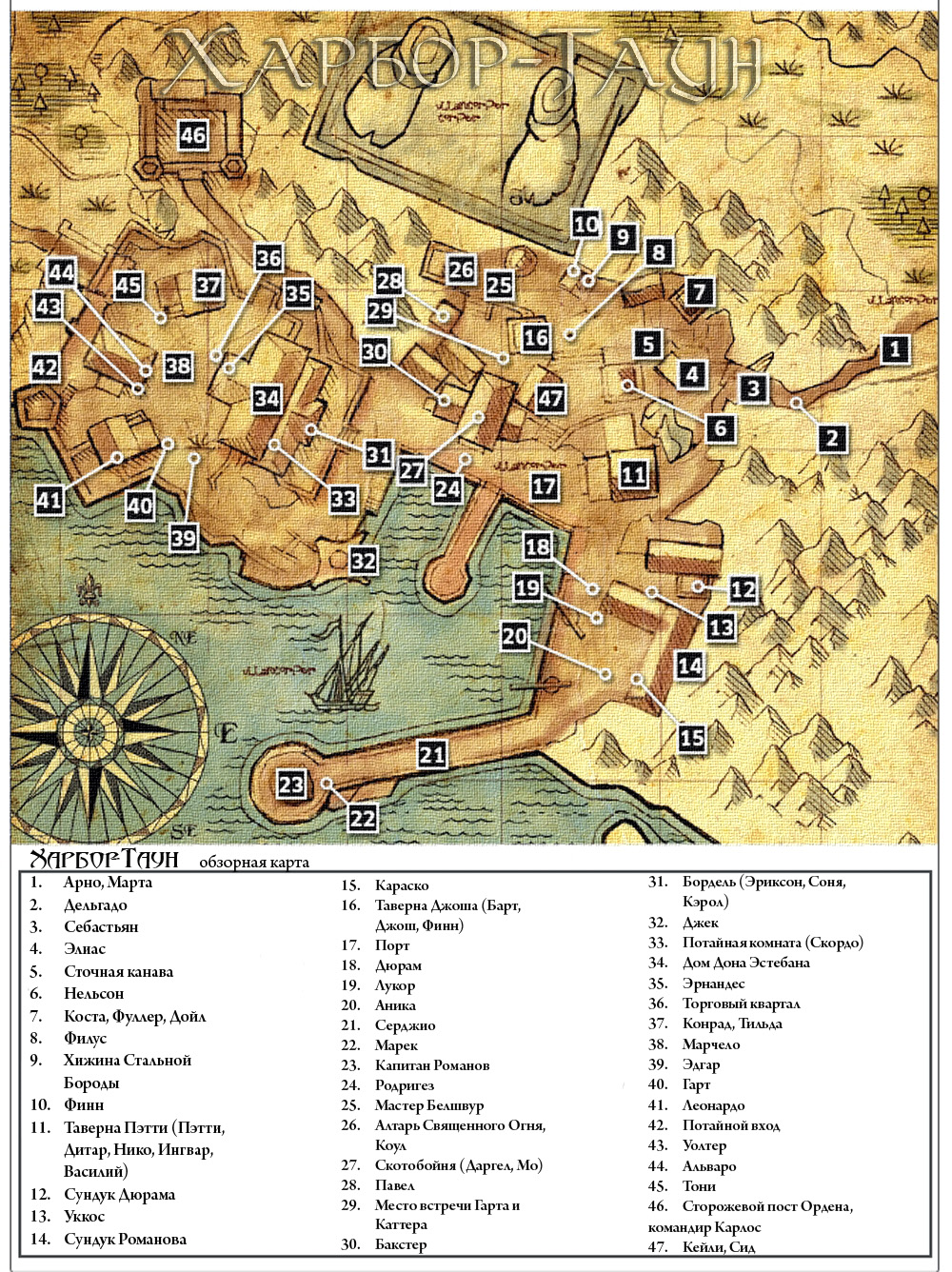 Risen Карта Харбор-Тауна