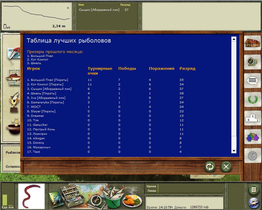 Русская рыбалка 2 Таблица лучших рыболовов